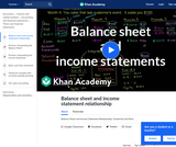 Balance Sheet and Income Statement Relationship